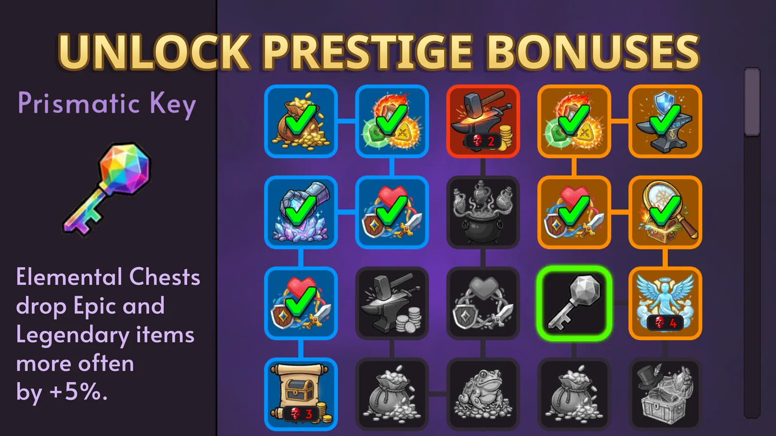 Character customization in Knight Hero