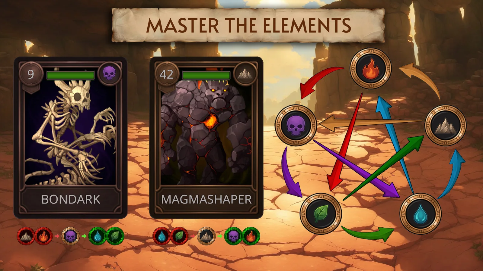 Strategic card combat in Dark Stones